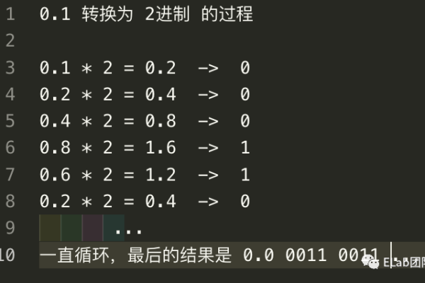 什么是四舍五入取整函数及其在数学中的应用？