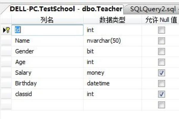 如何正确使用SQL中的DELETE语句？