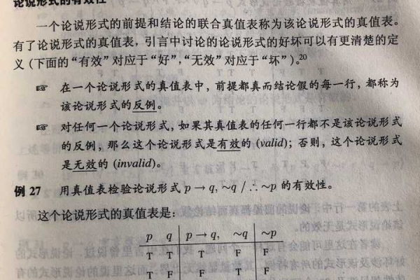 赋值是什么意思？