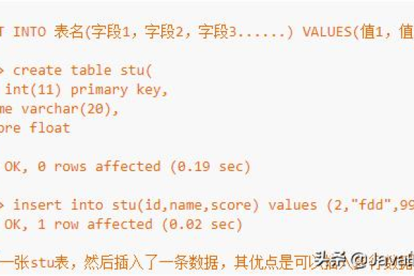 如何高效使用MySQL数据库进行增删改查操作？