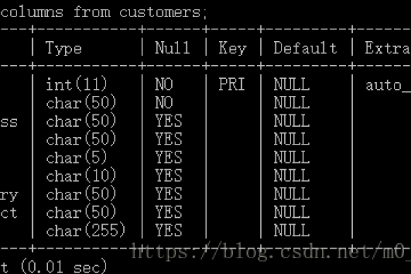 如何生成 MySQL 数据库映射的代码？