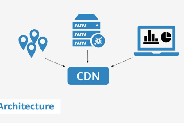 城中村网络CDN，解决网络瓶颈的新方案？