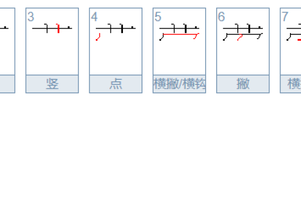 常什么结构是什么意思？