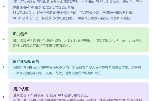 如何模拟短信接收与发送？探索接收发送短信API的奥秘