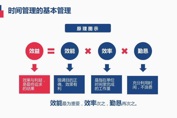 Microtime_，探索微时间管理的奥秘与实践