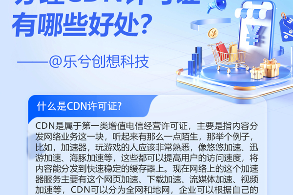 如何办理CDN许可证？详解申请流程与注意事项