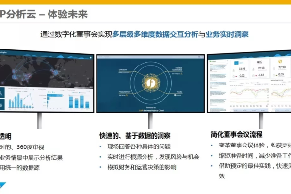 如何进行媒介数据分析并安装SAP媒介？  第1张