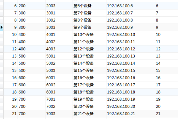 如何在MySQL中使用INSERT INTO语句进行数据插入？