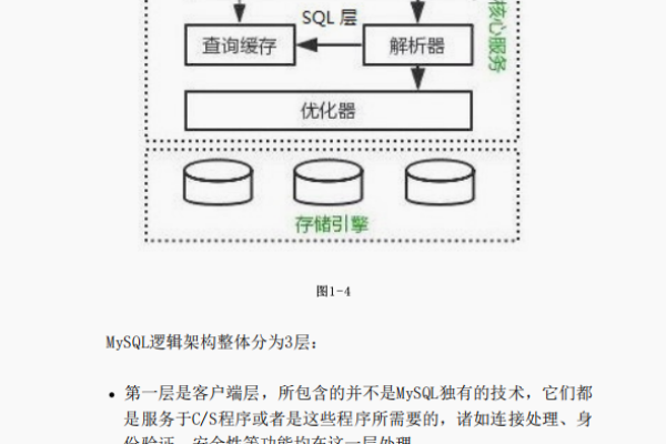 如何理解MySQL中的机构_检定机构概念？