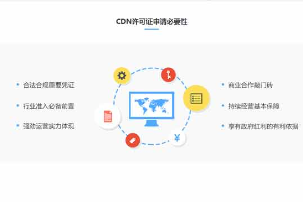 江苏CDN许可证的申请标准是什么？