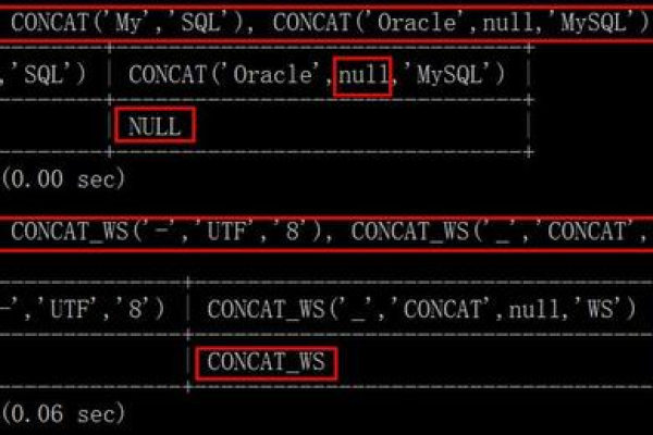 MySQL数据库中浮点型与字符串数据类型有何区别及应用场景？