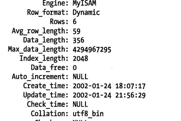 如何更改MySQL数据库的名字？名字补全指南  第1张