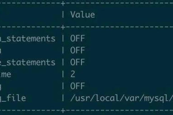 如何设计MySQL数据库表以实现最佳性能和数据完整性？