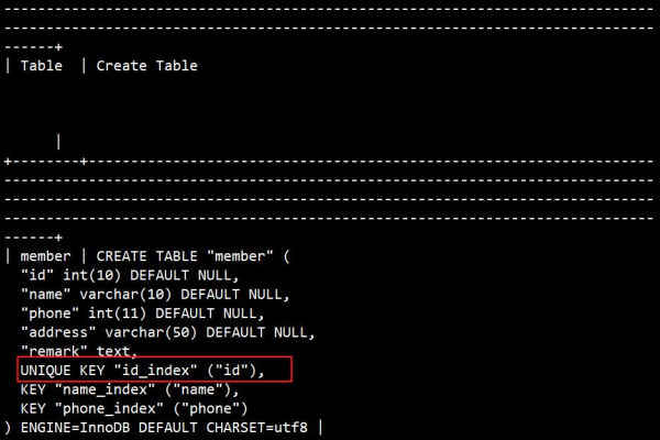 如何查询MySQL数据库中满足特定条件的数据实例？  第1张