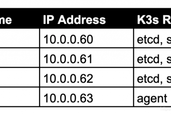 TableExport CDN是什么？它如何优化数据导出？