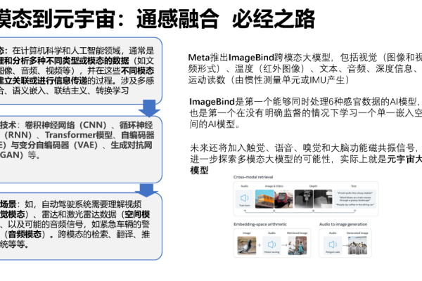 MUI与CDN的结合，探索其协同效应与实践应用，既包含了文章中可能涉及的关键概念（MUI和CDN），又以疑问句的形式提出了一个探索性的问题，旨在引导读者思考这两者结合后可能带来的影响和应用。