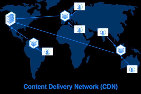 探索CDN Tokyo，它如何改变我们的网络体验？