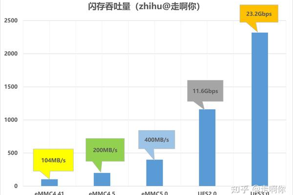 服务器是否拥有24GB的运行内存？