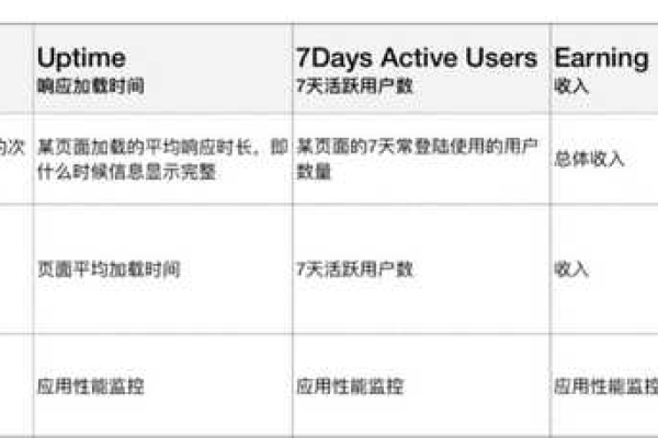 如何制定红包类智能信息模板的制作规范以优化信息类网站的用户体验？  第1张