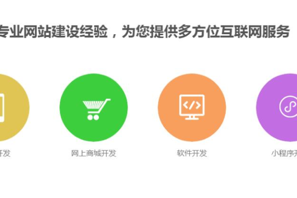 襄阳企业如何打造高效网站与APP后台系统？  第1张