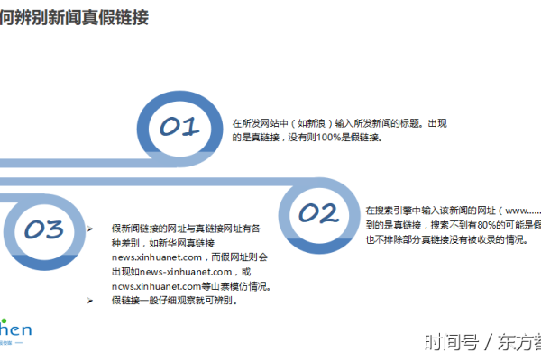 响应式网络公司为何会发出错误的响应？  第1张