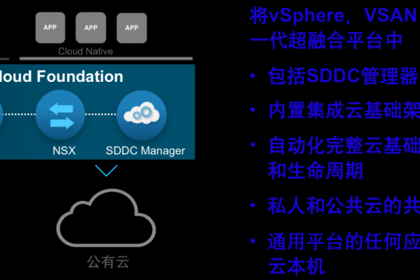 如何有效管理和优化虚拟私有云中的子网标签？  第1张