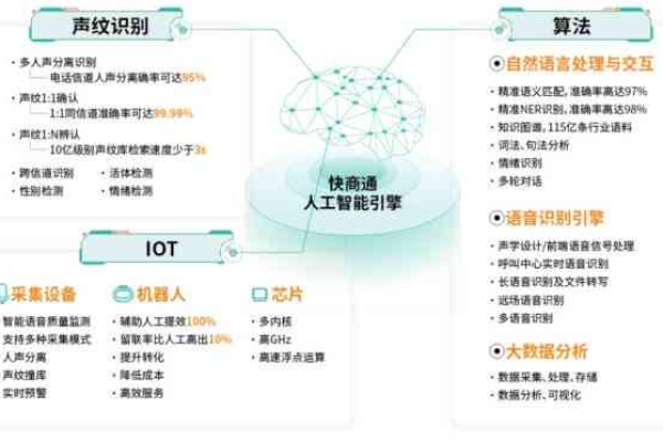 通义千问热门智能体有哪些？探索人工智能领域的明星产品！  第1张