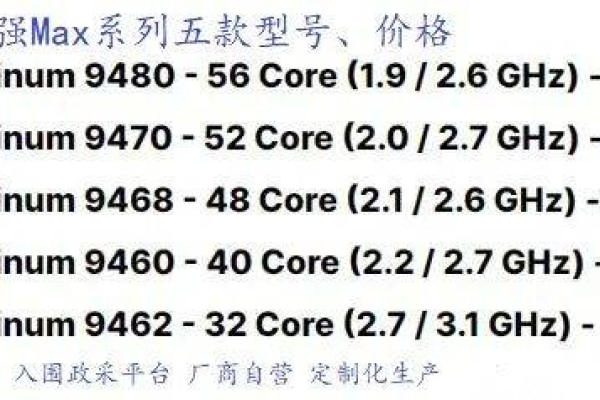 服务器CPU的型号有哪些最新选择？  第1张