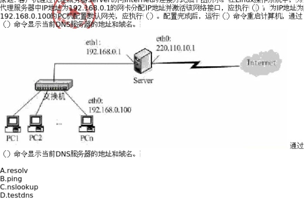 在尝试访问服务器时，通常需要在IP地址后加上特定的端口号。那么，在连接服务器的端口之前，我们通常会看到什么呢？  第1张