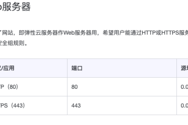 如何配置服务器以支持二百万IP访问？  第1张