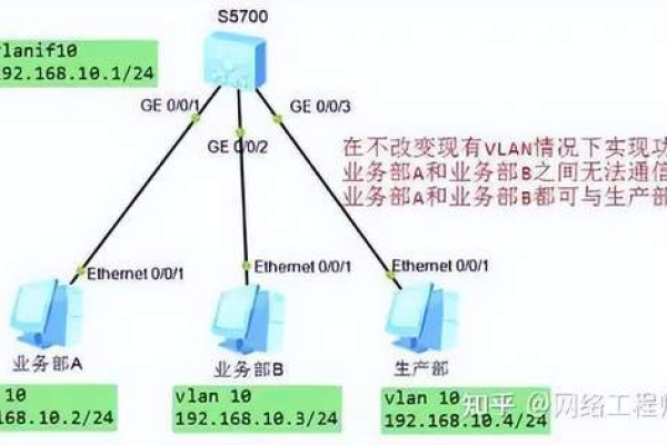 当服务器遇到IP地址冲突时，通常会返回哪种错误信息？  第1张