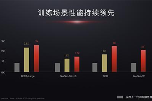 游戏服务器稳定性对玩家体验的影响有多大？