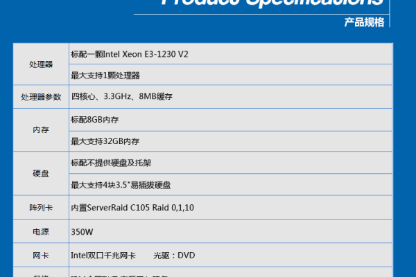 您想了解X3100 M4服务器的端口配置吗？