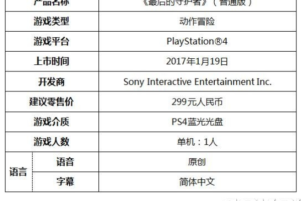 国行PS4服务器究竟提供了哪些游戏？