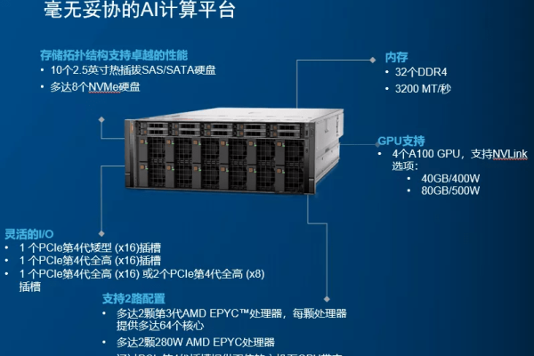 256GB内存的服务器能够胜任哪些高要求任务？