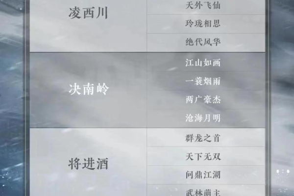 逆水寒手游服务器指的是什么？  第1张