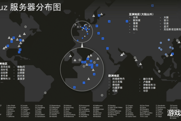 中国玩家在选择游戏服务器时，哪个地区的服务器更受欢迎？  第1张