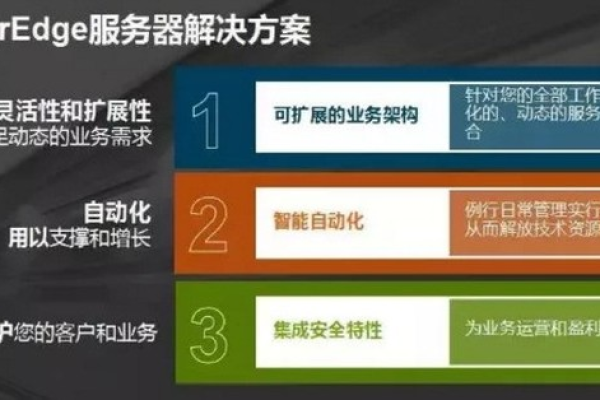 三战服务器和赛区究竟指的是什么？  第1张