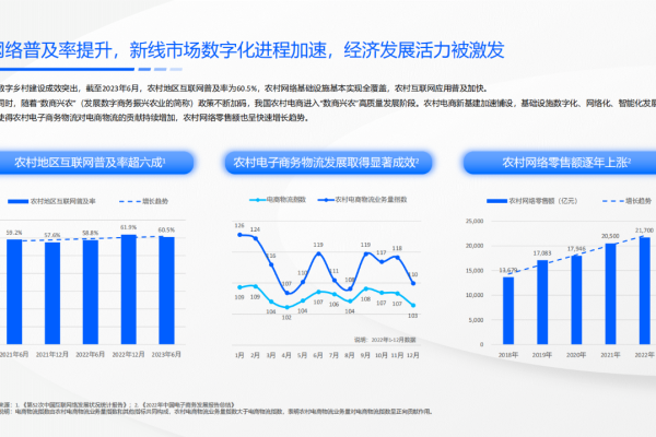 快快网络的市场资讯，揭示了哪些行业动态与趋势？