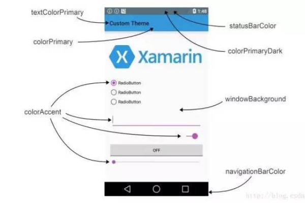 Android开发中，颜色是如何表示和使用的？