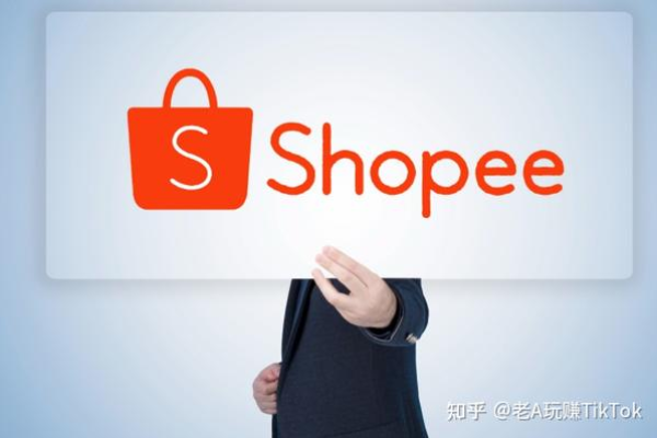 哪个电商平台更适合您，Shopify还是Ueeshop？