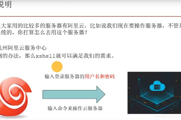 Xftp软件的主要功能和用途是什么？  第1张