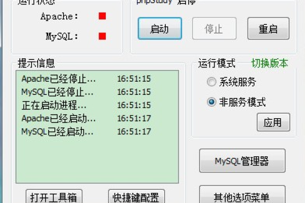 phpMyAdmin导入MySQL数据库的正确步骤是什么？  第1张