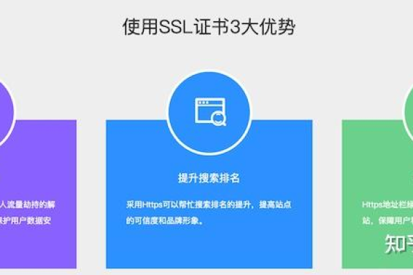 GlobalSign SSL证书究竟有哪些显著优势？  第1张