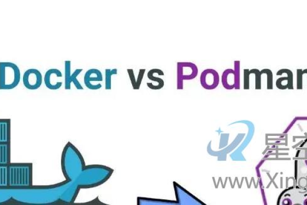 Podman与Docker，容器管理工具的异同点是什么？  第1张