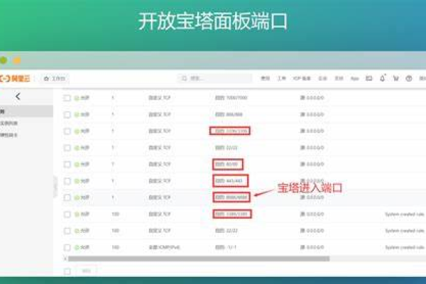 如何通过宝塔面板放行特定端口？  第1张