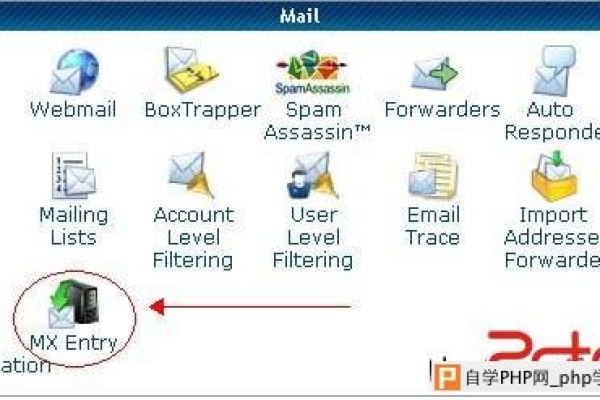 如何在cPanel中设置和使用Webmail邮件系统？