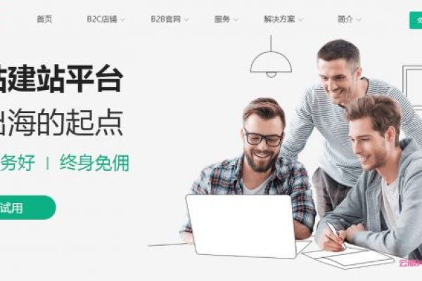 Ueeshop和WordPress建站有何不同？  第1张