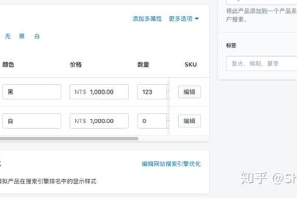 如何在Shopify平台上添加和编辑新产品？