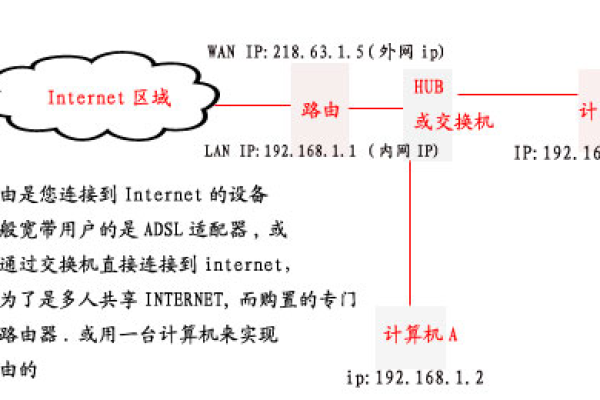 如何应对FTP站点连接时出现的227进入被动模式错误？